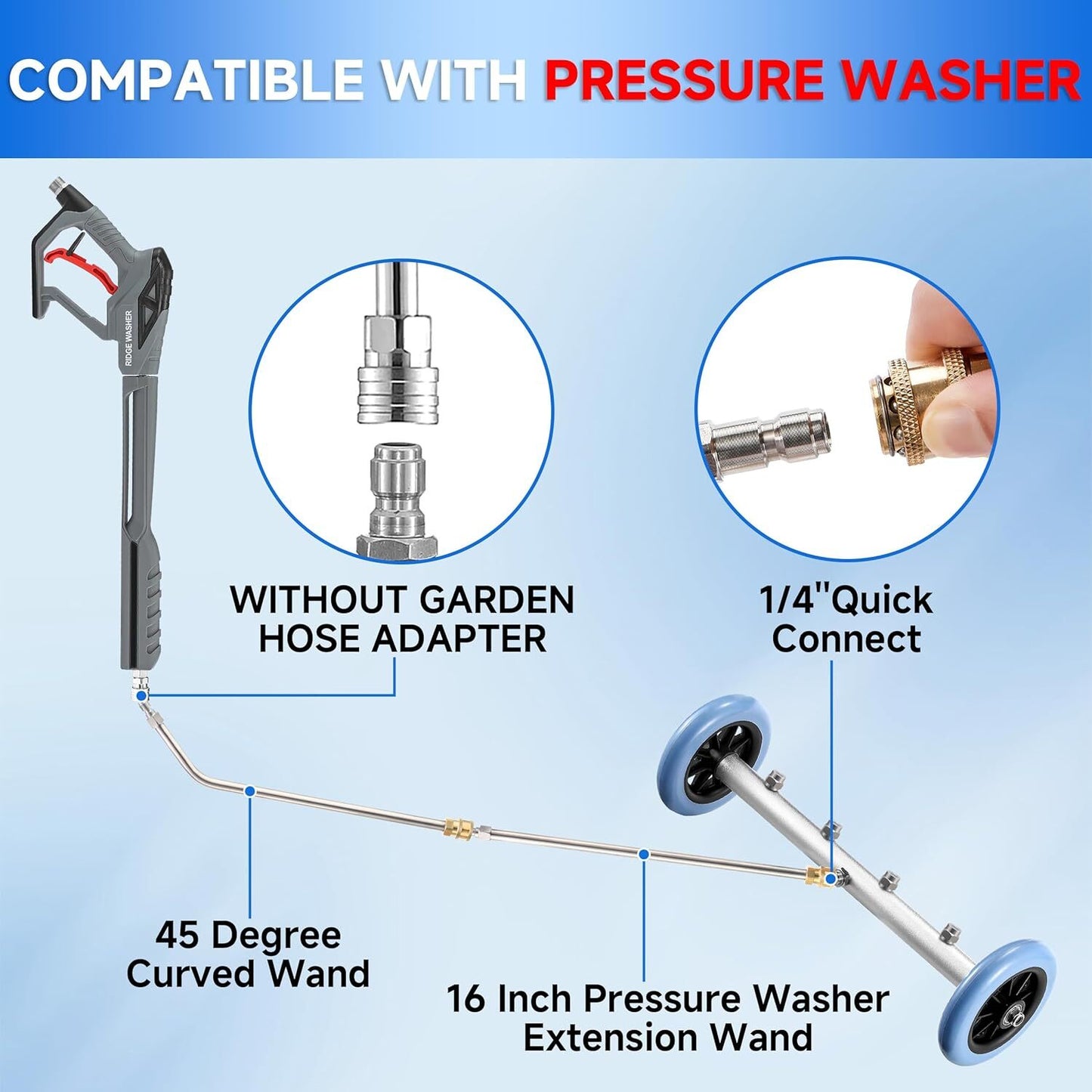 Deep Undercarriage Clean